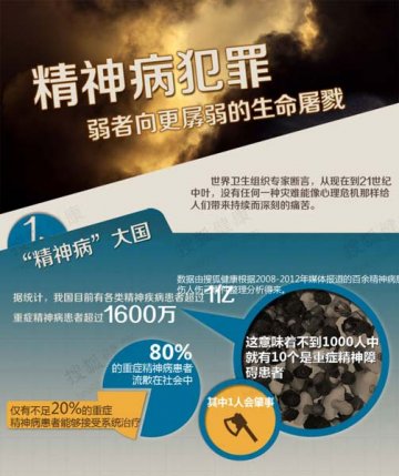 男子因前妻1句话遭精神病院关3天 被逼吃药殴打