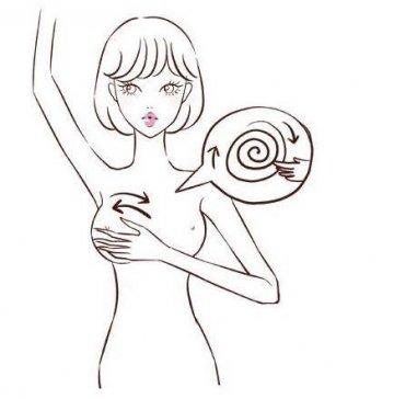 1分钟学会乳房自我检测法
