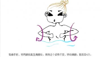 图解超Q沐浴瘦身操