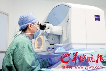 公务员招考带旺全飞秒激光近视治疗手术