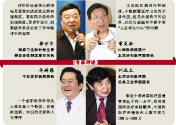 最佳医疗实践是时代的呼唤