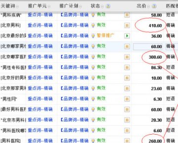 医疗代理商再爆料：百度违规名单“无中生有”