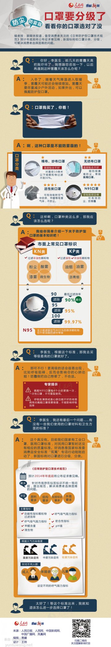 信息图：被滥用的抗生素