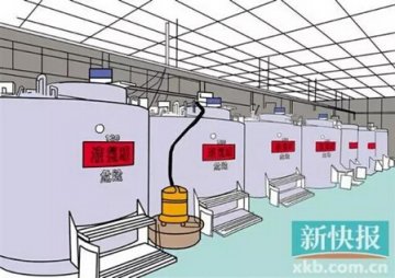 探索：“生命银行”脐血库