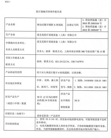 爱克发医疗系统设备（上海）有限公司对移动式数字摄影X射线机主动召回