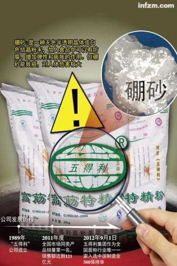 面粉巨头误陷