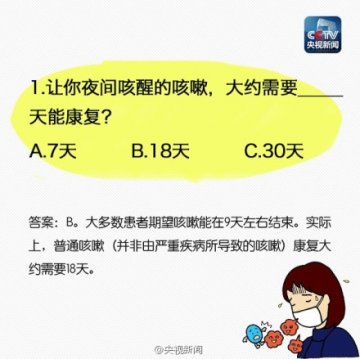 咳嗽你真的了解吗？