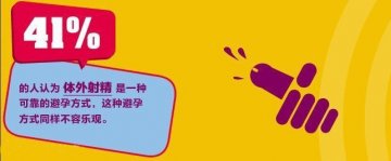 大公开！你绝对不知道的性秘密
