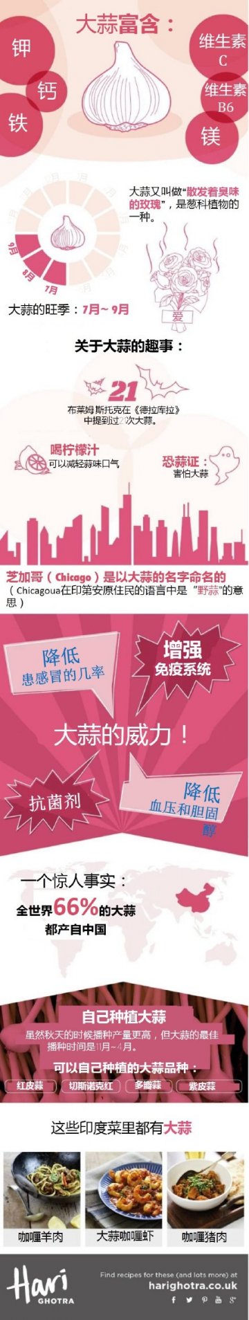 一图读懂：大蒜的好处
