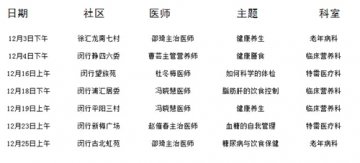 六院健康大讲堂进社区啦！12月讲座安排抢先看