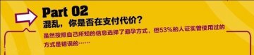 大公开！你绝对不知道的性秘密