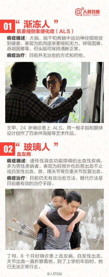 国际罕见病日：关注罕见病 让爱不罕见