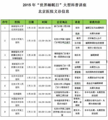 北医三院：失眠不要怕吃药 更不要乱吃药