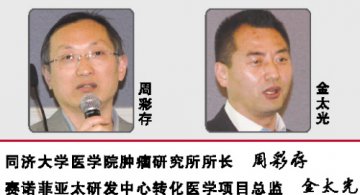 肿瘤创新药中国势力