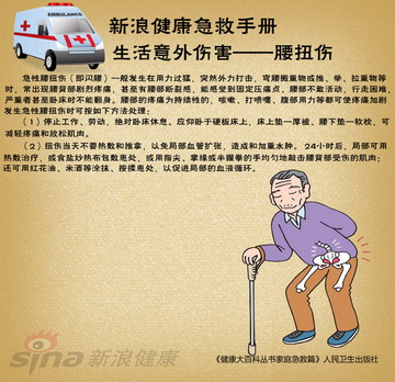腰部扭伤如何处理