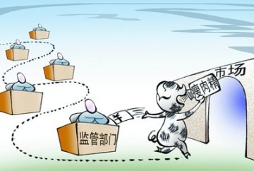 问题猪肉在步谁的后尘