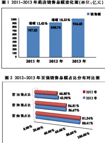 2015，两大目标能否落实？
