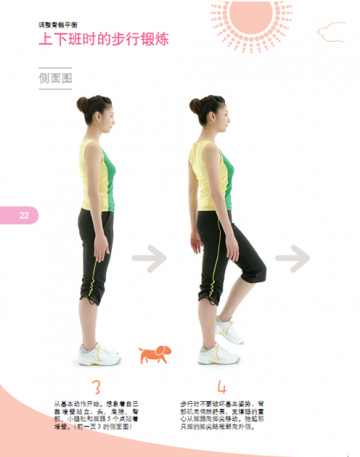 一日瘦臀训练 打造紧实小翘臀