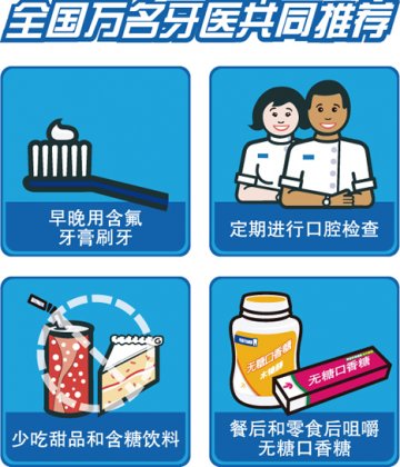 2009益达校园口腔健康教育计划全面启动