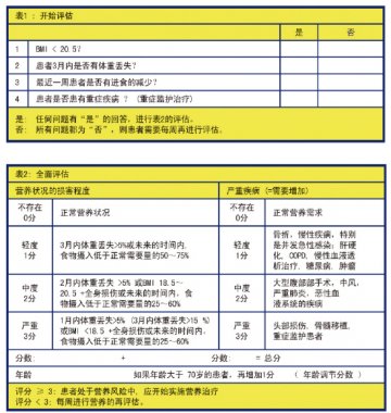 脑卒中：改善预后 营养先行