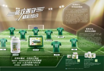 纽崔莱牌倍立健片等2个产品官方高清创意广告(粤食健广审(文)第2014050344号)