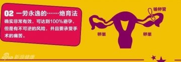 27.全世界关于性的私密报告