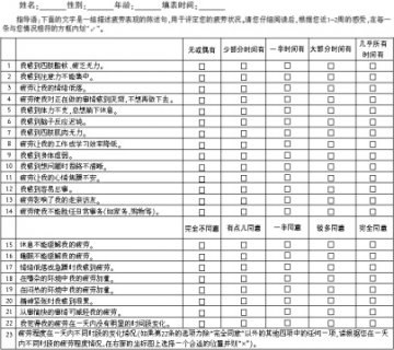 疲劳自评量表（FSAS）