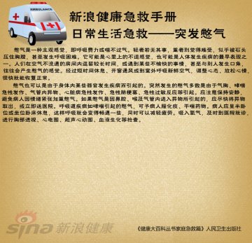 突发憋气怎么办