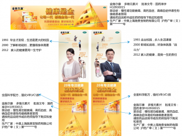 多维元素片-金施尔康官方高清创意广告(沪药广审(文)第2013010045号)