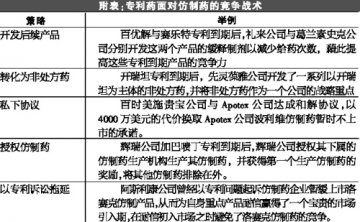 枪炮玫瑰