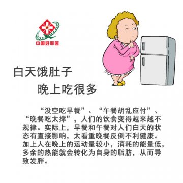 导致肥胖的12个习惯 你中招了吗？
