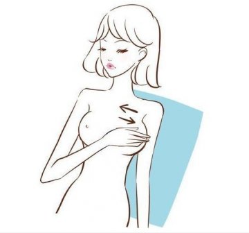 图解女性乳房自我检测法