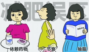 调查称6成年轻女性错误减肥 严重可致厌食症