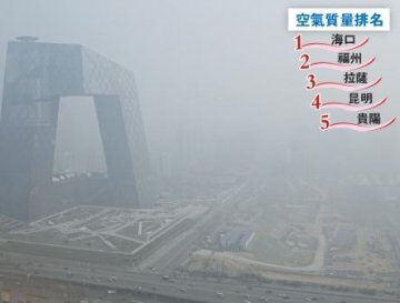 北京空气质量倒数第六 专家称治霾难借鉴伦敦