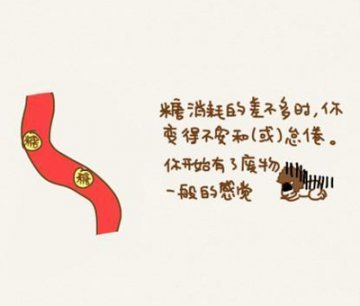 图解：喝一罐可乐后一小时内身体有啥反应