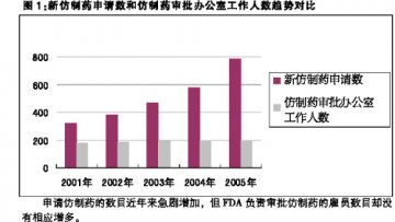 马科夫：“吃”掉别人