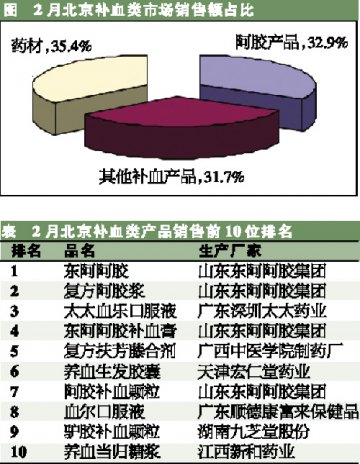 概念打造迷人眼