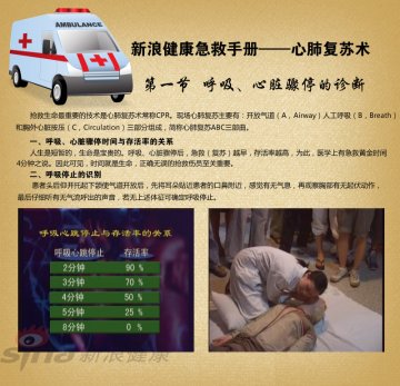 心肺复苏术01-呼吸停止的识别