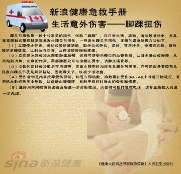 脚踝扭伤如何紧急处理