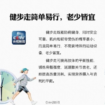 日走一万步消耗多余热量 你走对了吗？