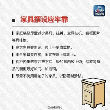 收藏！地震自救逃生的小知识