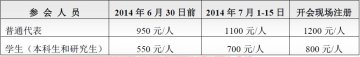 第33届中国质谱学会学术年会通知（第一轮）