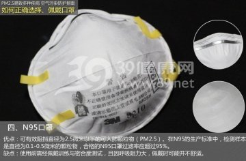 PM2.5来袭 专家教你正确佩戴口罩