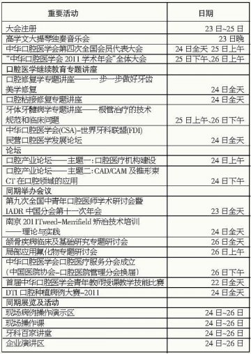 打造世界口腔医学界高端平台——中华口腔医学会2011学术年会暨2011国际口腔设备器材博览会将在南京举行