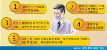 注意休息多喝水 预防接种最有效