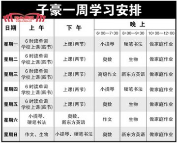 11岁男孩5年参加30余培训班发白如雪