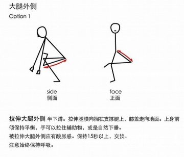 图说：运动后的肌肉拉伸