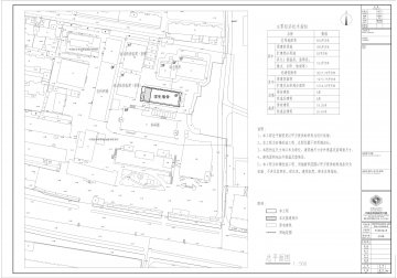天津医科大学总医院扩建教学结合楼工程项目建筑设计方案公布