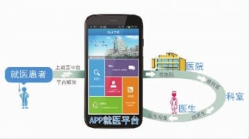 APP，开启健康服务业的新时代