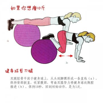 甩掉20斤or10斤or5斤 超有效徒手健身操